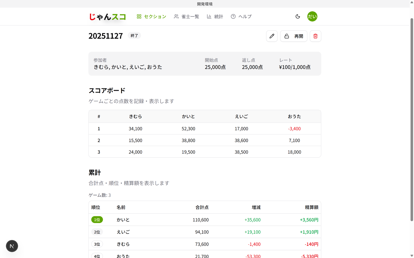 セクション詳細